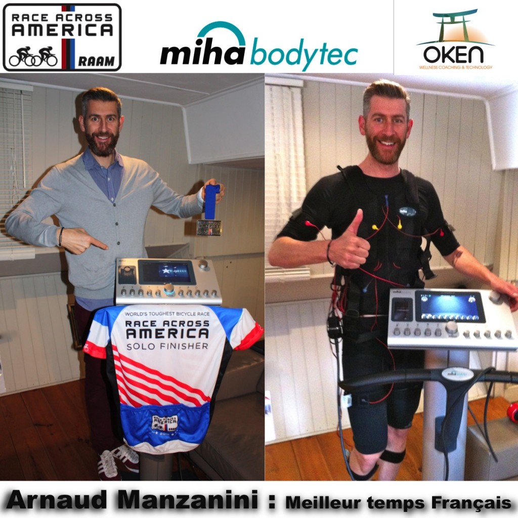 Arnaud Manzanini et Miha Bodytec